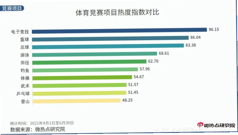 专业赔率数据分析，精准覆盖全球主流赛事
