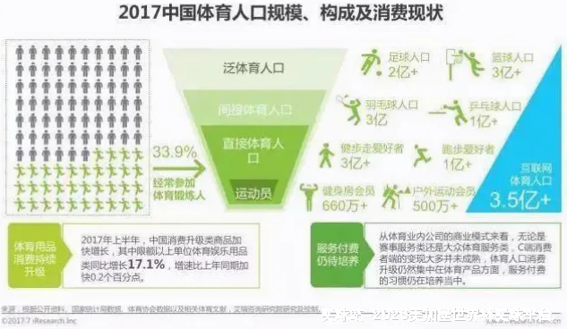 预测模型与算法